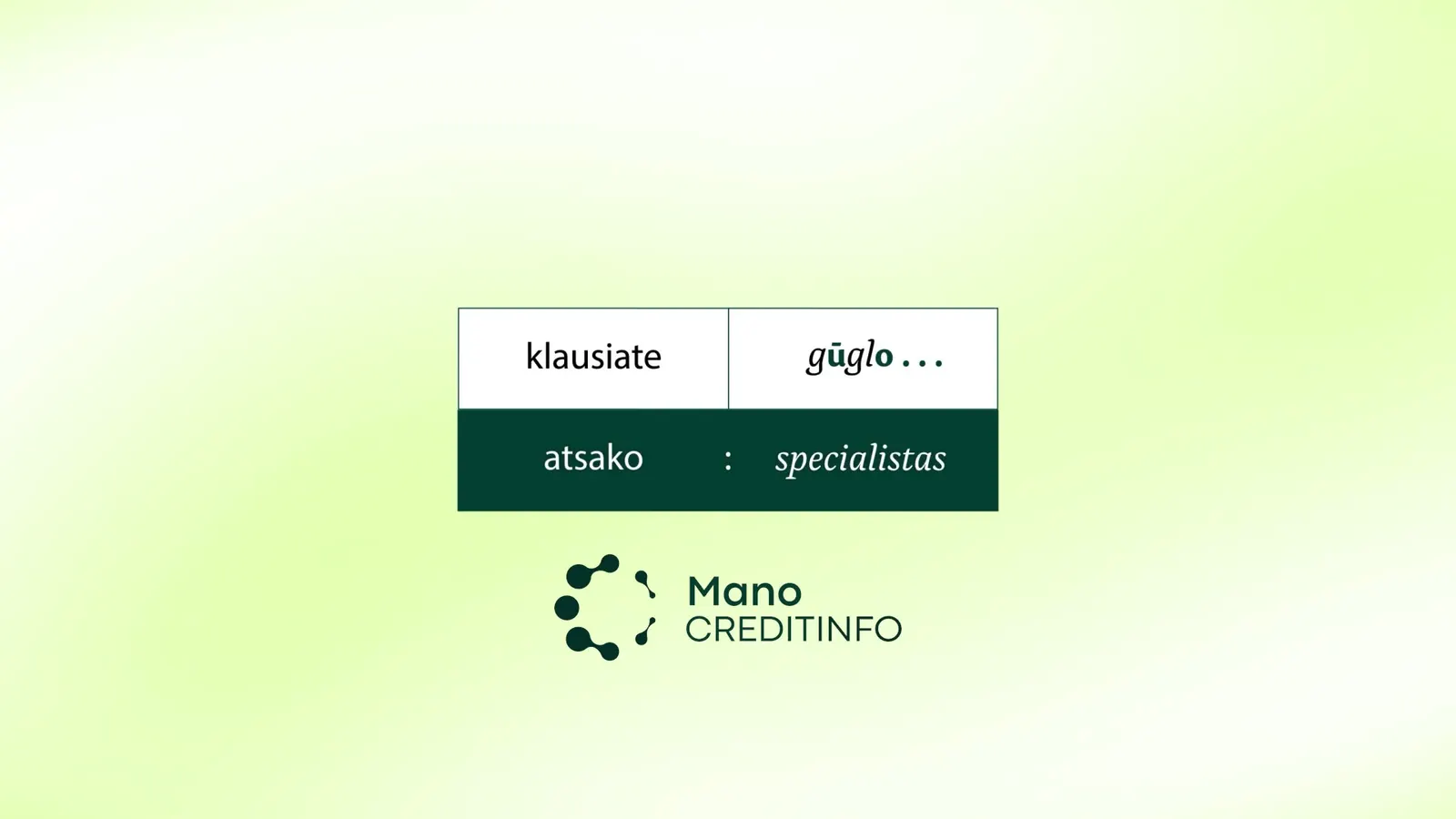 ManoCreditInfo vaizdo serija – pirmoji dalis